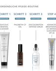 SkinCeuticals PHLORETIN CF GEL