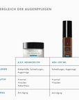 SkinCeuticals A.G.E. Advanced Eye Cream