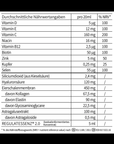 Dr. Niedermaier Regulatpro® Collagen