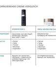 SkinCeuticals ADVANCED RGN-6