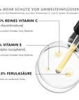 SkinCeuticals CE FERULIC®MIT 15 % REINES VITAMIN C + Geschenk P-TIOX - 15 ml