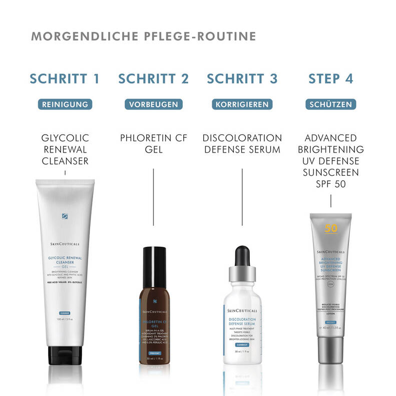 SkinCeuticals PHLORETIN CF GEL