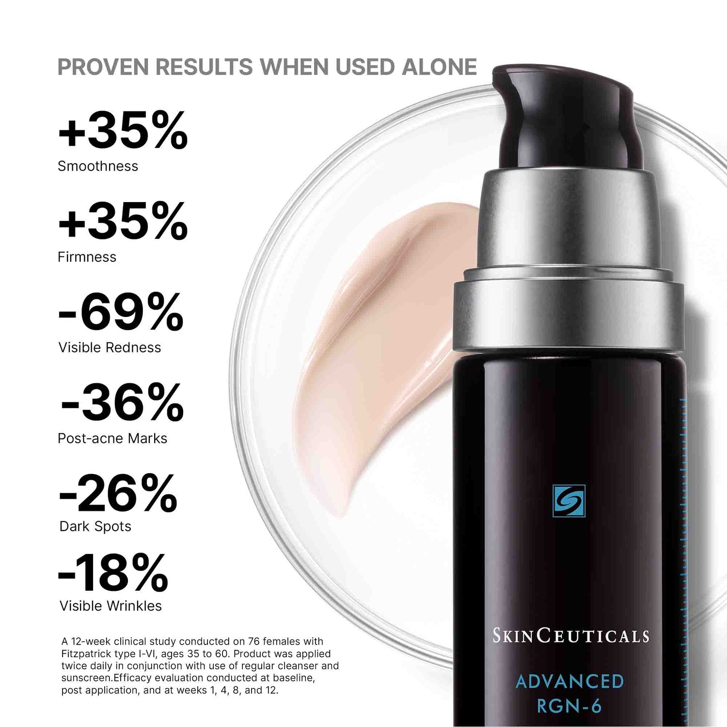 SkinCeuticals ADVANCED RGN-6
