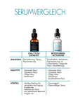 SkinCeuticals CELL CYCLE CATALYST