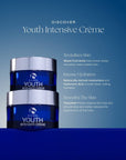 iS Clinical YOUTH INTENSIVE CRÈME