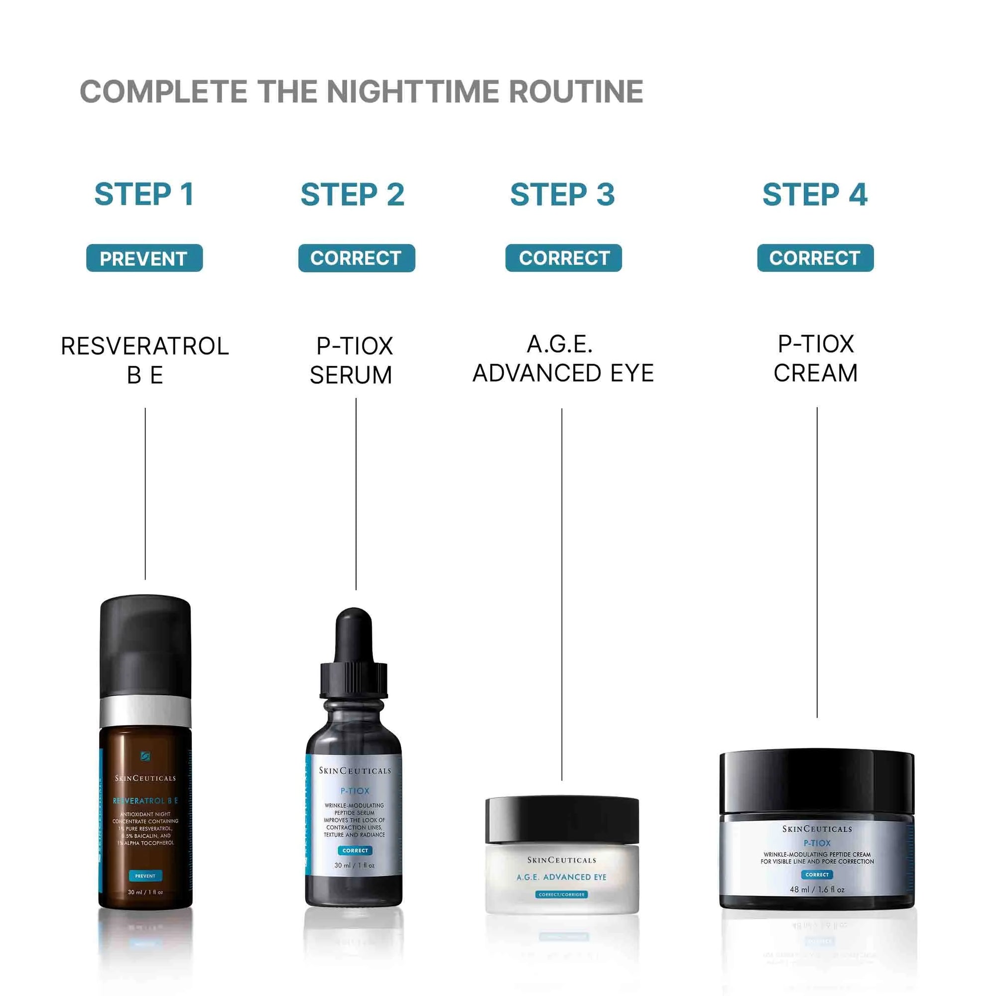 SkinCeuticals P-TIOX Cream