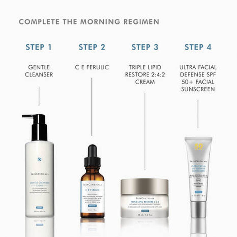 SkinCeuticals TRIPLE LIPID RESTORE 2:4:2