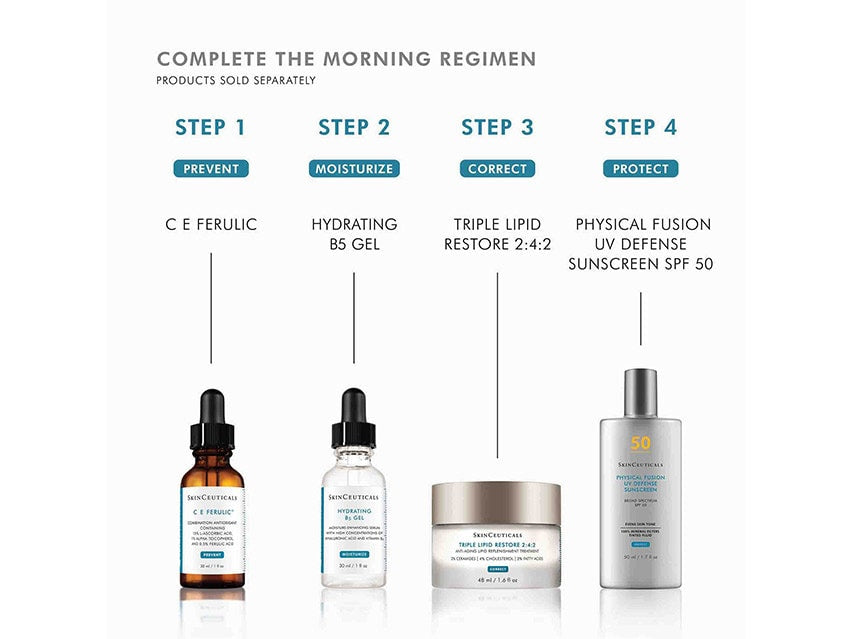 SkinCeuticals TRIPLE LIPID RESTORE 2:4:2 + Geschenk Hydrating B5 - 15 ml