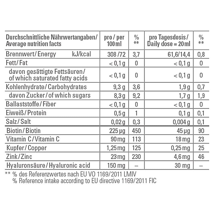 Dr. Niedermaier Regulatpro® Hyaluron 20x20ml