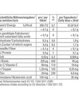 Dr. Niedermaier Regulatpro® Hyaluron 20x20ml
