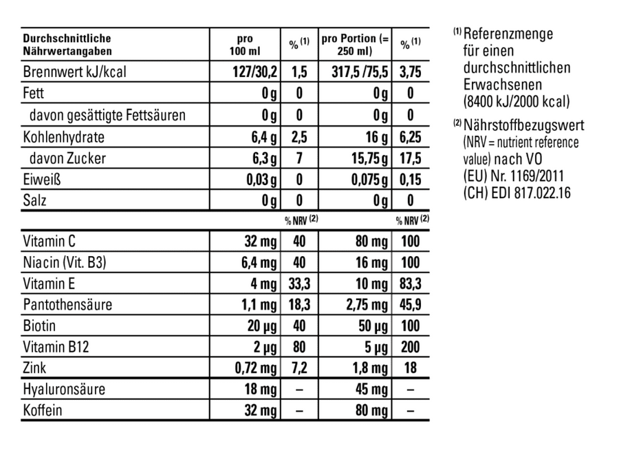 Dr. Niedermaier Regulatpro® Beauty Full Energydrink 🍊