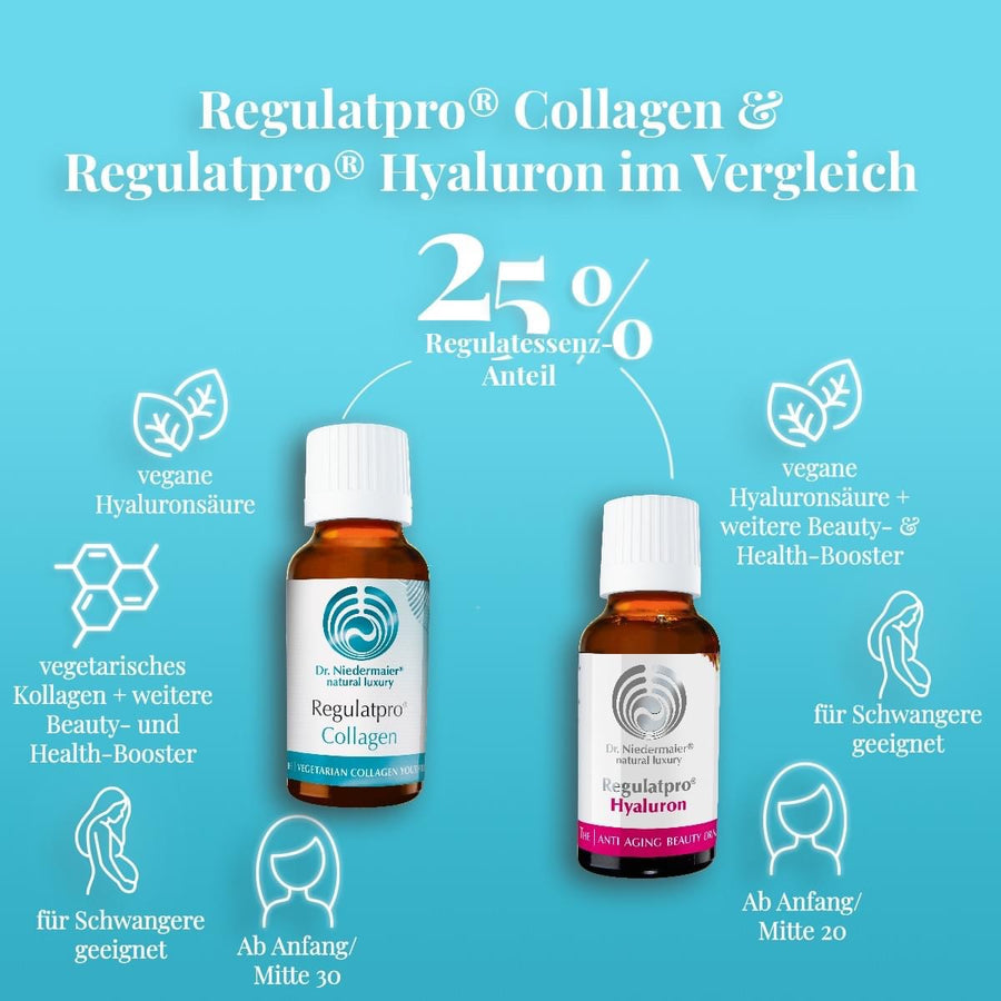 Dr. Niedermaier Regulatpro® Collagen