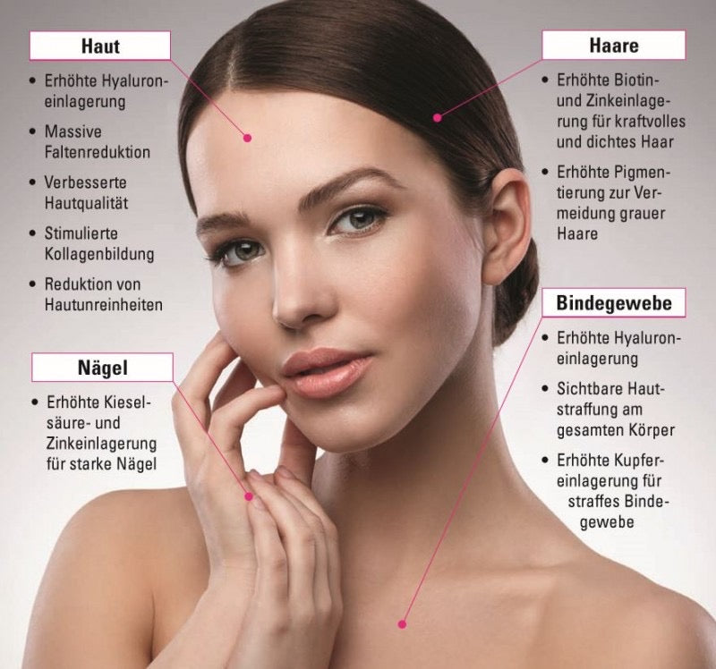 Dr. Niedermaier Regulatpro® Hyaluron